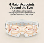 OcuRest Pro | 4-in-1 Smart Eye Massager