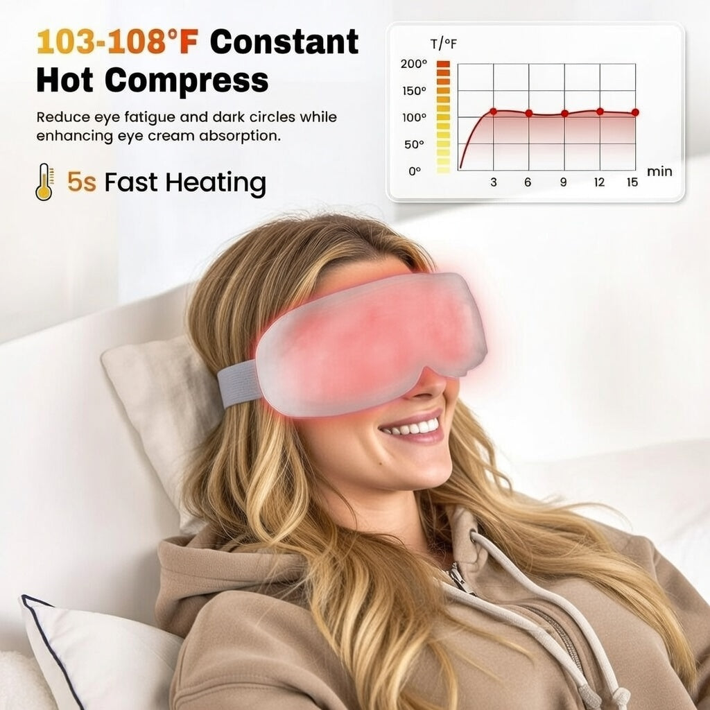 OcuRest Pro | 4-in-1 Smart Eye Massager